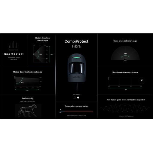 Ajax Fibra CombiProtect Noir