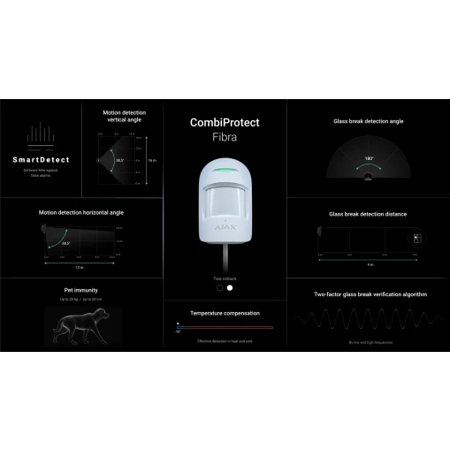 Ajax Fibra CombiProtect Blanc