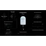 Ajax Fibra CombiProtect Blanc