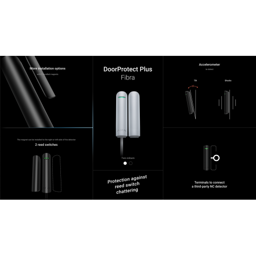 Ajax Fibra DoorProtect Plus Blanc