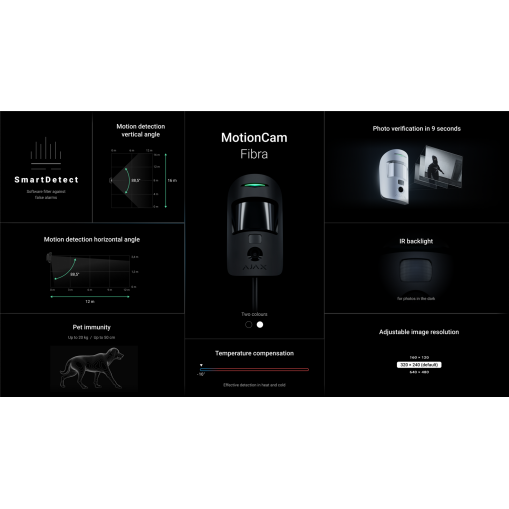 Ajax Fibra MotionCam Noir