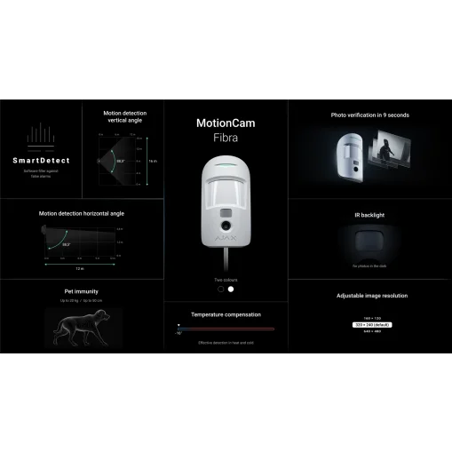 Ajax Fibra MotionCam blanc