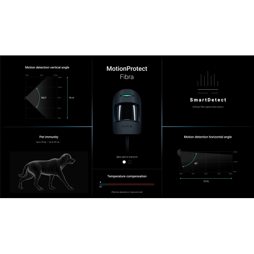 Ajax Fibra MotionProtect Noir