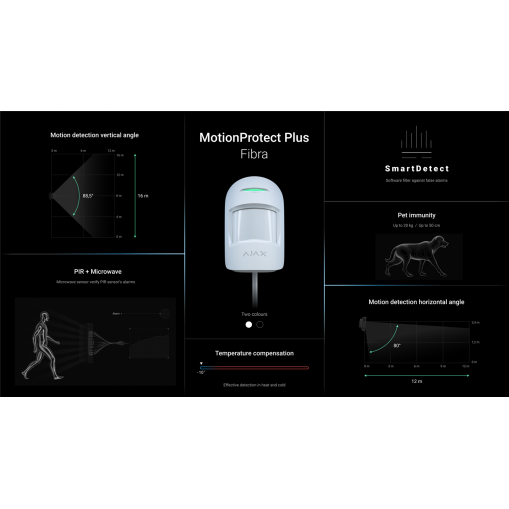 Ajax Fibra MotionProtect Plus Blanc