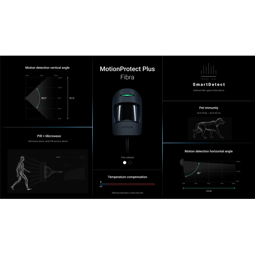 Ajax Fibra MotionProtect Plus Noir