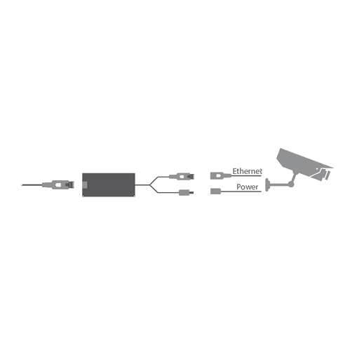 Splitter PoE pour caméras IP