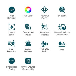 VIGI 4MP Outdoor Full-Color Dual-Lens Varifocal Pan Tilt...