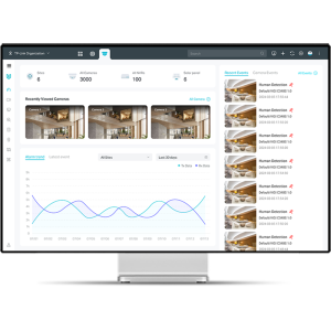 VIGI Cloud Video Management System