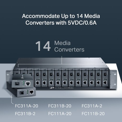 Omada 14-Slot Rackmount Chassis