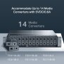 Omada 14-Slot Rackmount Chassis